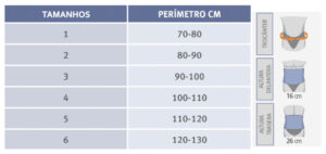 cinta sacrolombar forte lumbitron orliman