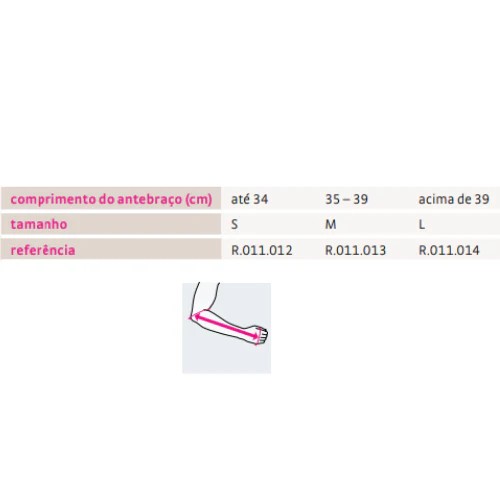 imobilizador de braço com abdução imobilizador de braço com abdução