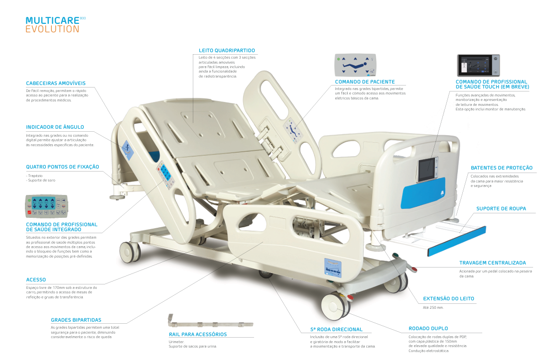 multicare 800 evolution multicare 800 evolution