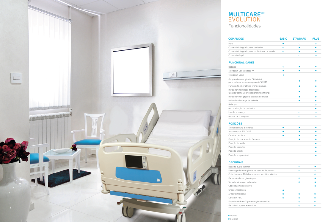 multicare 800 evolution multicare 800 evolution