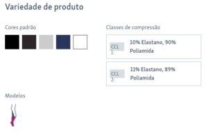 Mediven® active mediven comfort®